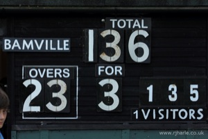 The Final Scoreboard