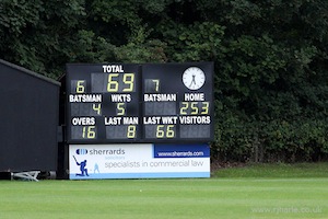 Scoreboard Looking Bleak